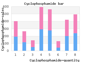 generic 50 mg cyclophosphamide otc