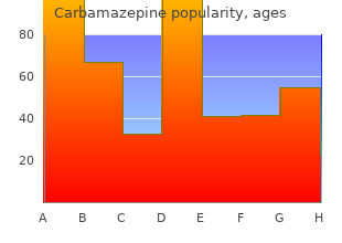 carbamazepine 100 mg on-line