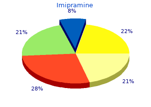 purchase 75 mg imipramine