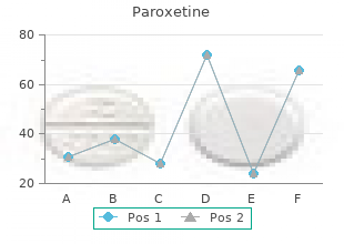 generic paroxetine 10mg line
