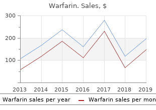 warfarin 5mg online