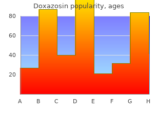 cheap doxazosin 4 mg overnight delivery