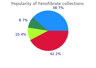 160 mg fenofibrate fast delivery