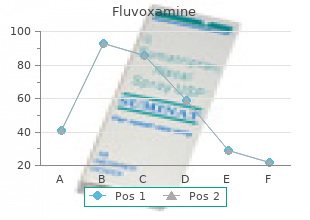 order fluvoxamine 100 mg without a prescription