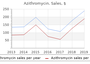 discount azithromycin 500mg without a prescription