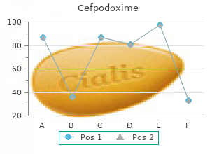 cefpodoxime 100 mg with amex