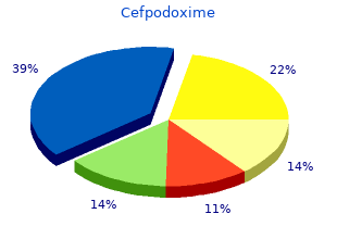 100 mg cefpodoxime