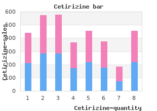 cetirizine 5 mg online