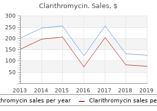 clarithromycin 500mg discount