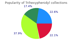 purchase trihexyphenidyl 2 mg on line