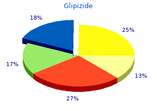 discount 10mg glipizide