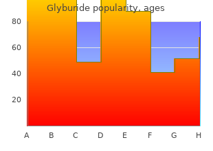 generic 5 mg glyburide with visa