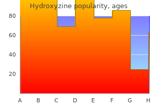 hydroxyzine 10mg line