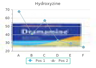 purchase 25 mg hydroxyzine with amex