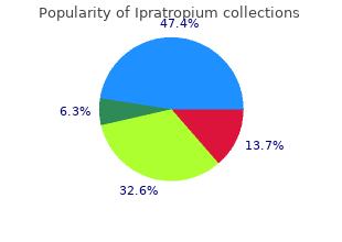 discount ipratropium 20 mcg on line