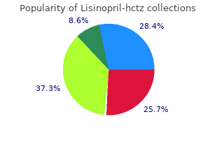 cheap lisinopril 17.5 mg on-line
