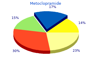 order metoclopramide 10mg line
