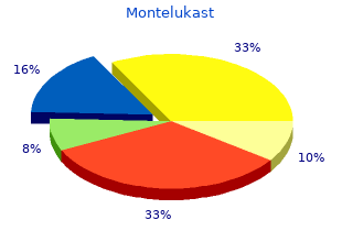 generic 4mg montelukast free shipping