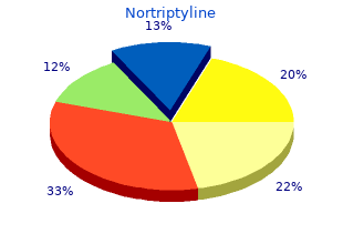 cheap 25 mg nortriptyline overnight delivery