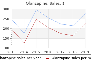 discount olanzapine 5mg overnight delivery