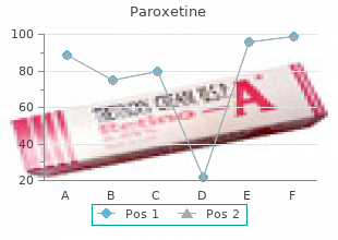 generic paroxetine 30mg on line