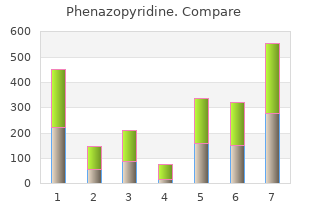 generic phenazopyridine 200mg on line