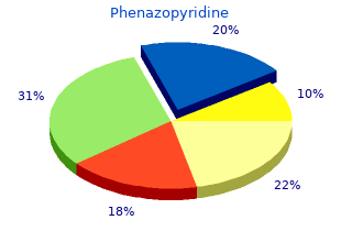 order phenazopyridine 200mg online
