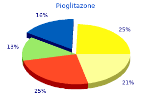 purchase pioglitazone 15 mg overnight delivery