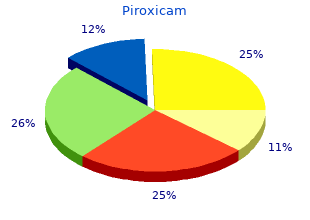 buy cheap piroxicam 20 mg online