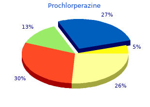 cheap prochlorperazine 5 mg line