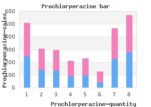 discount prochlorperazine 5 mg with amex