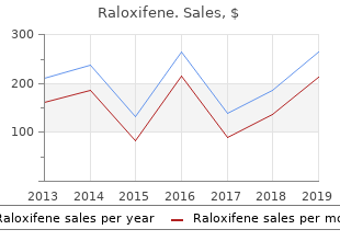 generic 60 mg raloxifene amex