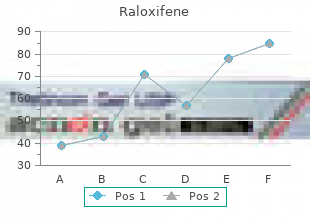 buy raloxifene 60mg free shipping