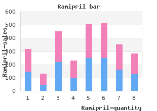 order ramipril 5 mg on-line
