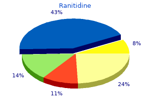 ranitidine 300mg on-line
