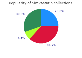 generic 10mg simvastatin fast delivery