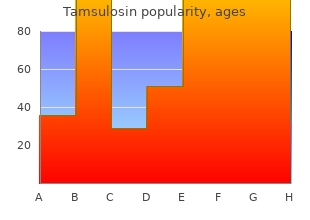 tamsulosin 0.4mg with visa