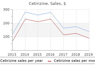 buy cheap cetirizine 5 mg on-line
