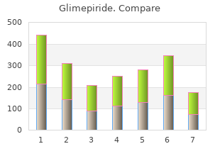 glimepiride 4 mg sale