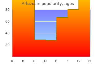 cheap 10 mg alfuzosin with mastercard