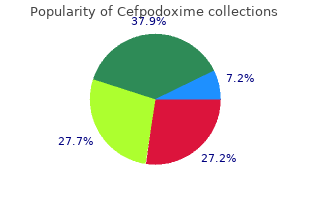 purchase cefpodoxime 100 mg amex