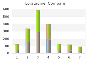 buy loratadine 10mg with mastercard