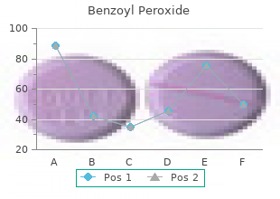 purchase 20gr benzoyl