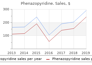 purchase 200 mg phenazopyridine
