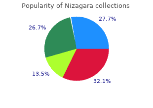 purchase nizagara 25mg overnight delivery