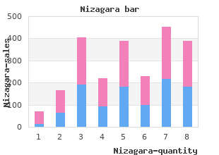 quality nizagara 25mg