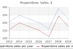 buy generic risperidone 4mg on-line