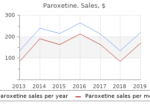 paroxetine 20mg without a prescription