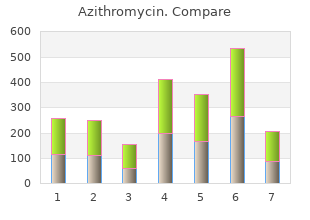 order 250 mg azithromycin fast delivery