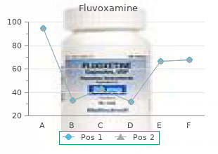 order fluvoxamine 50mg overnight delivery